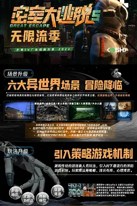 密室大逃脱 无限流季 海报